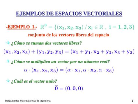 Ppt Espacios Vectoriales Ejemplos Powerpoint Presentation Free