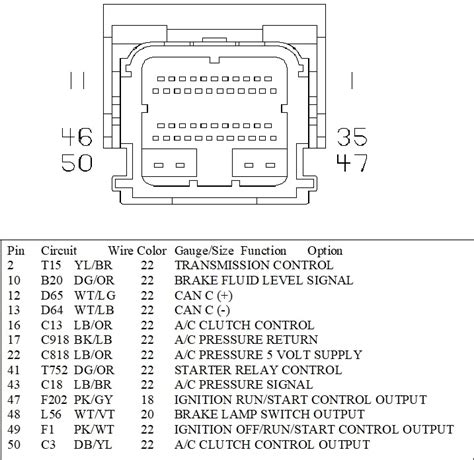 Tipm Connector Pin Identification Hello I Have The Truck Listed