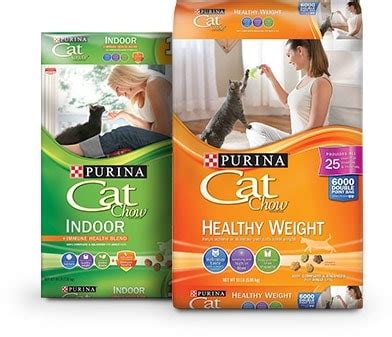 Purina Cat Chow Indoor Review - Pet Food Guide