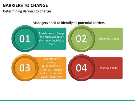 Barriers to Change PowerPoint Template | SketchBubble