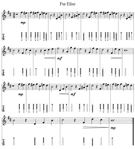 Fur Elise Easy Piano Letter Notes And Tin Whistle Tabs Irish Folk Songs