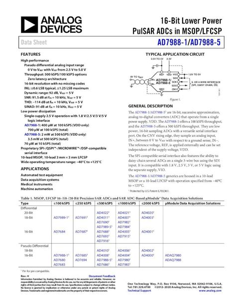 PDF 16 Bit Lower Power PulSAR ADCs In MSOP LFCSP Data Sheet 3