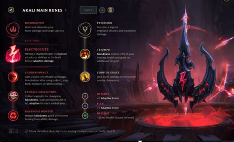 Akali Build Guide : [9.18] | Scyrine's Akali Mid Guide :: League of Legends Strategy Builds