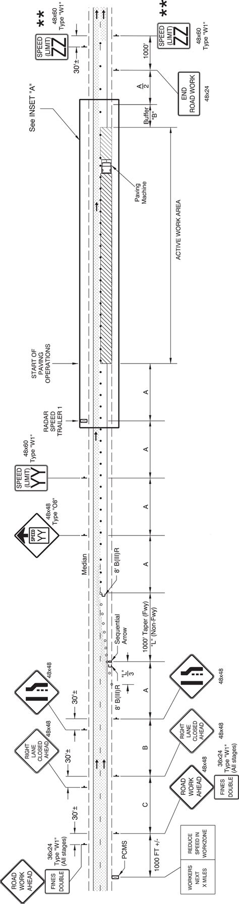 Oregon Dot Standard Drawing Tm 880 Pappe 2014 Download Scientific