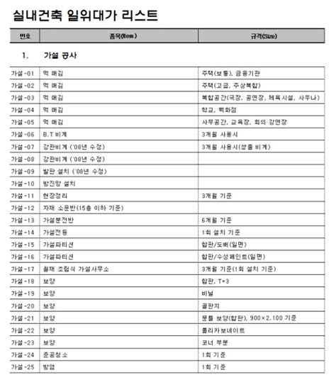 실내건축 일위대가 리스트 2015년 상반기 네이버 블로그