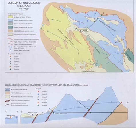 Laboratorio Di Geologia Applicata Facolt Di Ingegneria L Aquila