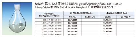 Scilab Duran Glass Evaporating Flask