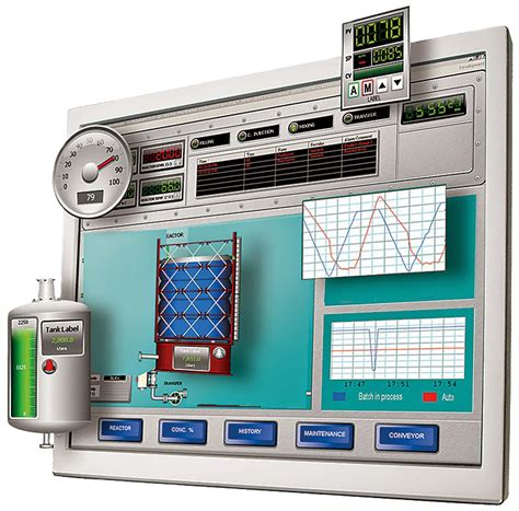 Scada системы