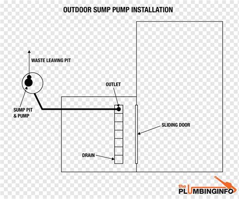 Sump Pump Wire And Switch Wire To Outlet Diagram Submersible