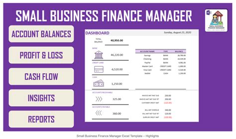 Small Business Finance Manager Excel Template Eloquens