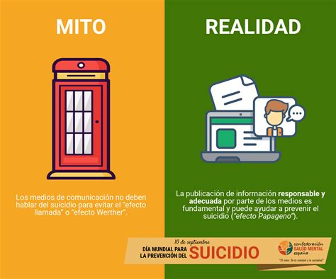 Mitos Y Realidades Sobre El Suicidio Salud Mental Espa A