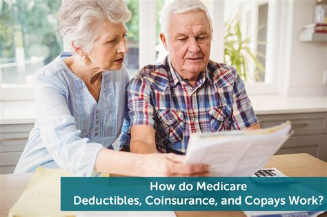 How Do Medicare Deductibles Coinsurance And Copays Work Jeffery