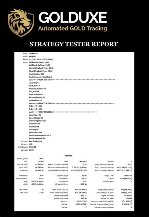 Golduxe Ea Review Automated Gold Trading