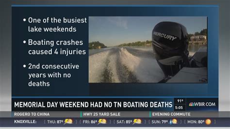 Twra Reminds Boaters To Be Safe This Memorial Day