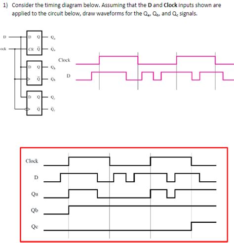 How To Draw Timing Diagram Wiring Diagram Database