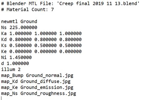 Texturing How Come I Need To Manually Correct Mtl File Blender