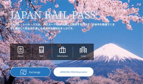 Japan Rail Pass Kyoto Guide