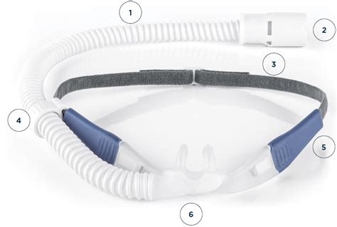 Optiflow Nasal Cannula Interface Fisher Paykel Healthcare