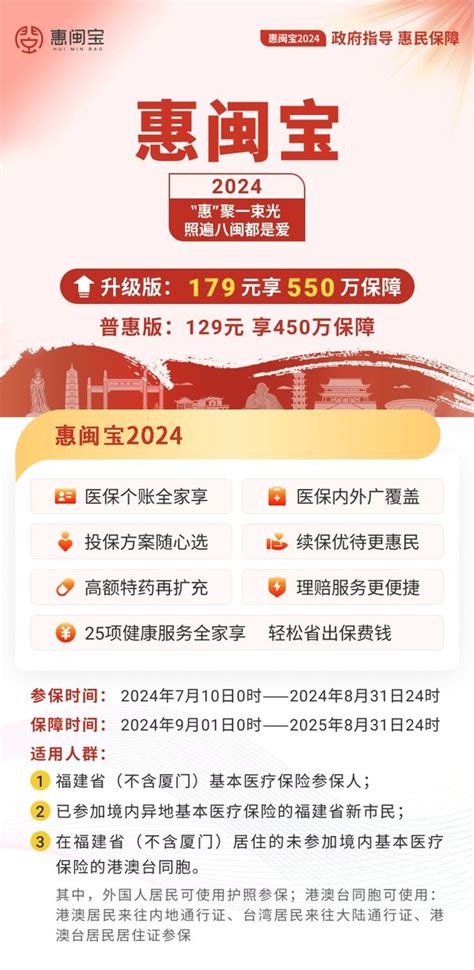 便民普惠，归益于民 壹树健康助力惠闽宝2024正式发布科学中国