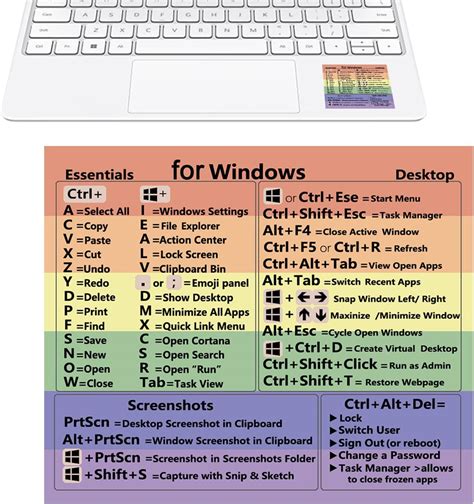 Shortcut Aufkleber Word Kurzanleitung Tastaturk Rzel