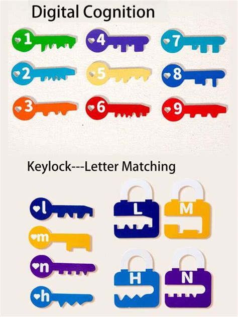 Montessori Early Education Cognitive Key Lock Pairing Game Number