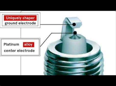 Honda Cg Spark Plug Ngk Youtube