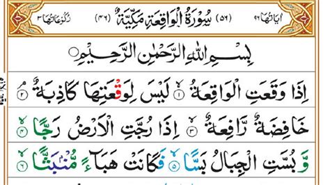 Surah Waqiah Sheikh Abu Shuja Surah Mulk AL Mulk Surah Muzzammil سورة