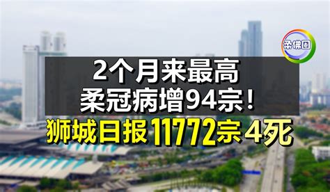 2个月来最高 柔冠病增94宗！ 狮城日报11772宗4死 柔佛圈