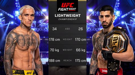 charles oliveira  ilia topuria full fight ufc  fight night youtube