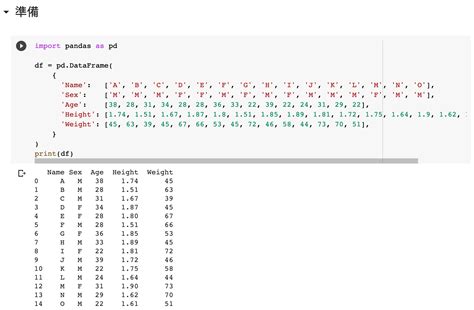 如何使用 Pandas 的 Apply？dataframe 加入新 Column？python 數據整合處理！ Python 編程．圖表