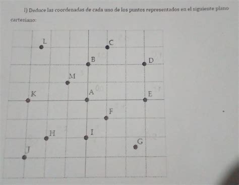 Solved Deduce Las Coordenadas De Cada Uno De Los Puntos Representados