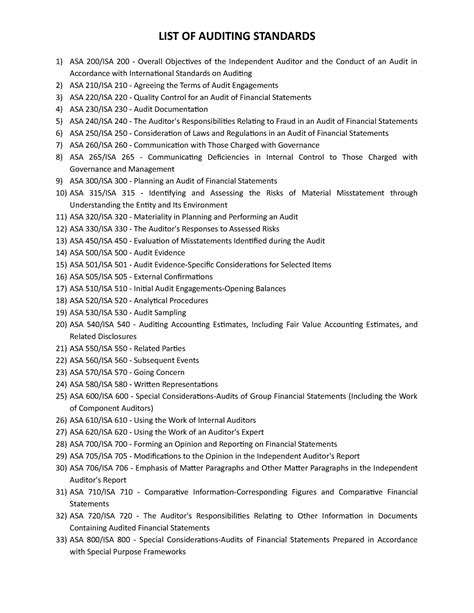 List Of Auditing Standards LIST OF AUDITING STANDARDS ASA 200 ISA 200