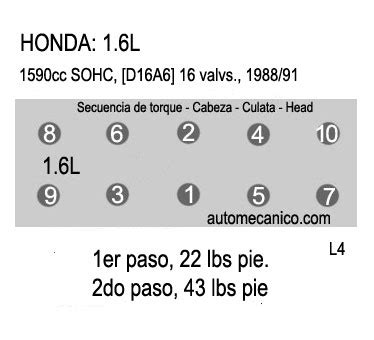 Honda Torque Cabeza Culata Head Secuencia De Apriete Cil