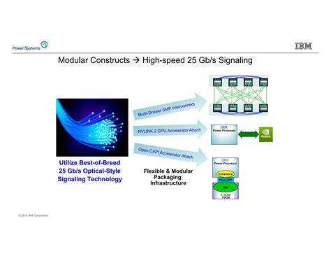 Ibm Power9 Features And Specifications Ppt