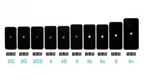 The Ultimate Iphone Boot Test 6 Plus Vs 6 Vs 5s Vs 5c Vs 5 Vs 4s Vs 4 Vs Youtube