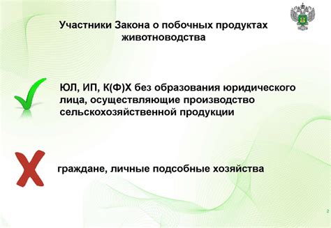 Контроль (надзор) в области обращения ППЖ в рамках федерального ...