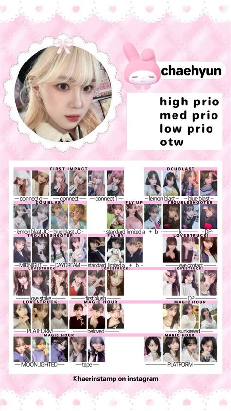 Chaehyun Photocard Kep1er Template Wishlist Photocard Magic Hour