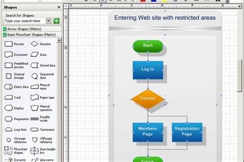 How To Draw A Flowchart In Visio It Still Works