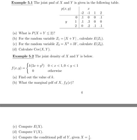 Solved The Joint Pmf Of X And Y Is Given In The Following