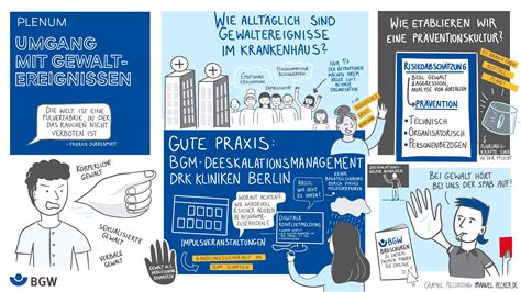 Graphic Recording Bgw Forum Plenum Umgang Mit Gewaltereignissen