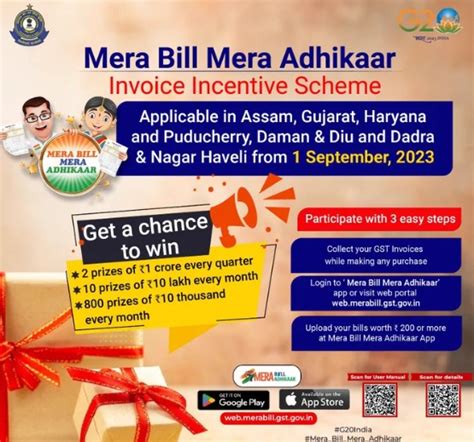 Mera Bill Mera Adhikaar Scheme 2023: All You Need To Know About This Ambitious Govt Initiative