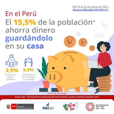 INEI Perú on Twitter SemanaMundialDelAhorro El INEI informa que