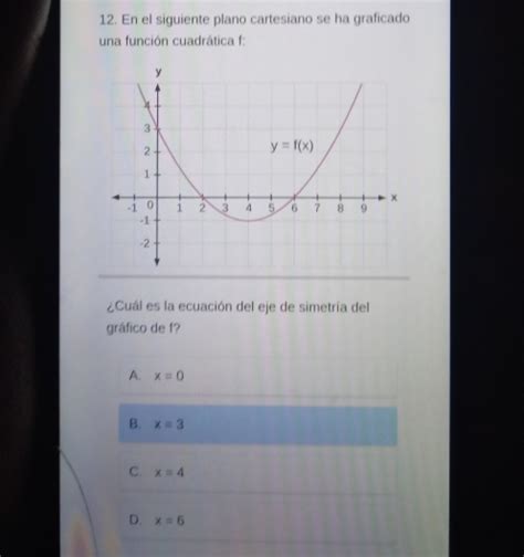 Solved En El Siguiente Plano Cartesiano Se Ha Graficado Una