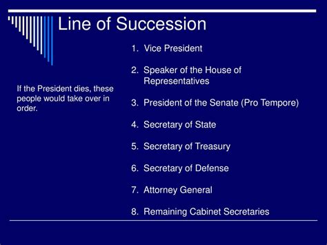 Executive Branch: Roles and Powers of the President - ppt download