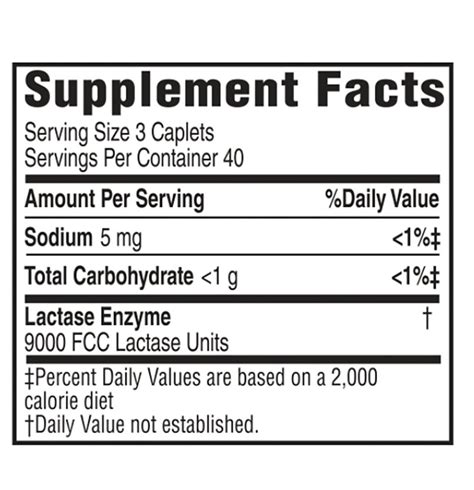 Eicomprei Suplemento Equate Dairy Relief Enzima Lactase 9000 Fcc