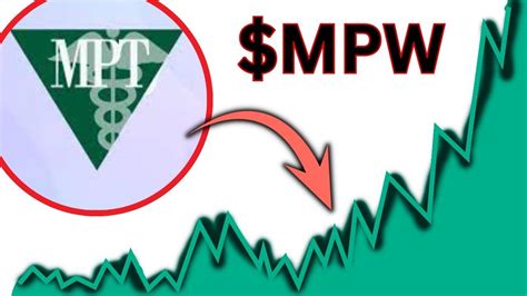 Mpw Stock Medical Properties Stock Mpw Stock Prediction Mpw Stock