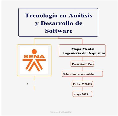 Mapa Mental Ingeniería de Requisitos SEBASTIAN LOPEZ uDocz