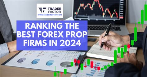 Ranking The Best Forex Prop Firms In 2024 TraderFactor