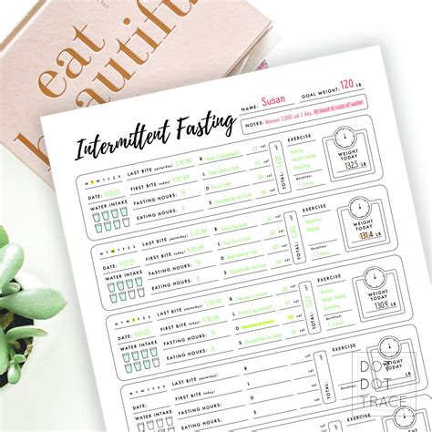 Printable Intermittent Fasting Tracker Intermittent Fasting Log Intermittent Fasting Journal