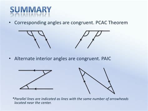 Parallel Line Properties